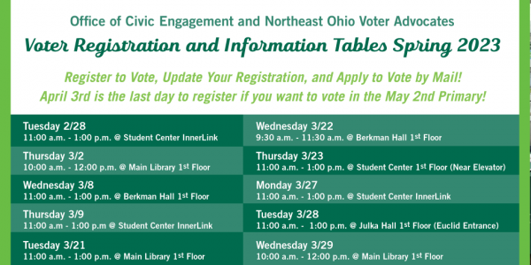 OCE Vote Registration Information
